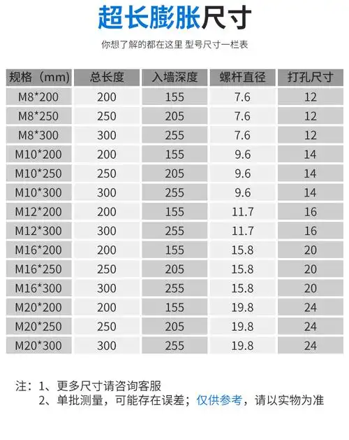 定制膨胀螺栓爆炸罗丝膨胀丝304不锈钢加长膨胀螺丝钉超长200mm300mm