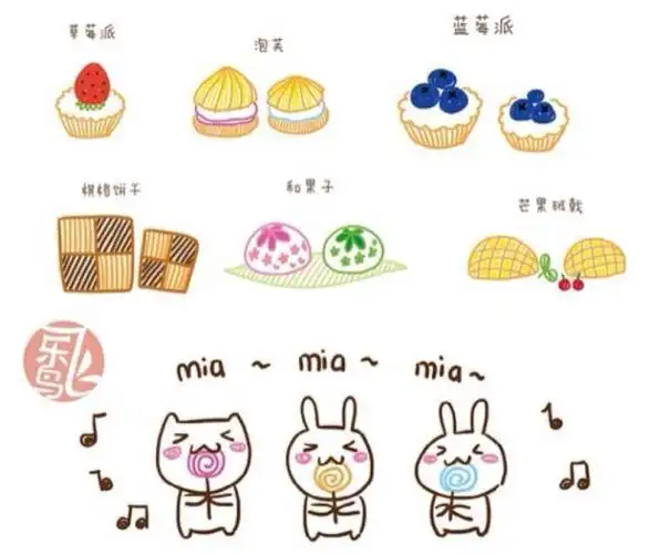 美味点心糕点简笔画合集