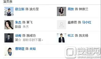 猎场演员表 人物角色角色 明星阵容 演员名单