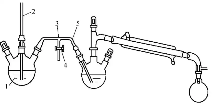 图3-29 常量水蒸气蒸馏装置示例(2)1—水蒸气发生器;2—安全管;3—t形