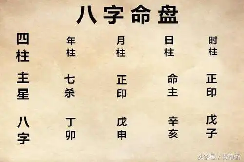 讲四柱八字终极篇1