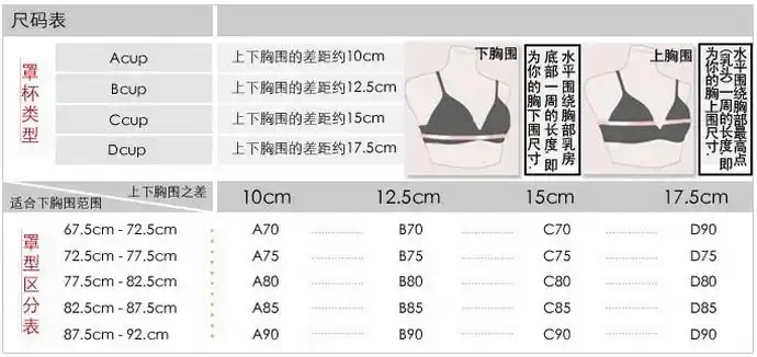 满3件包邮●红豆文胸c罩杯98076侧翼宽幅 调整型文胸 蕾丝网纱面