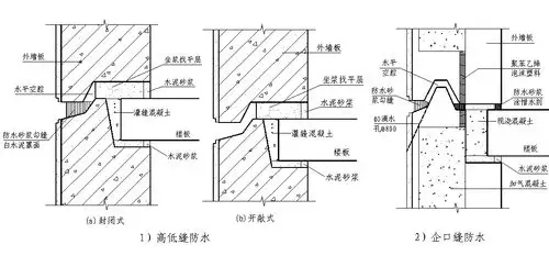 5,预制外墙板接缝采用构造防水时,水平缝宜采用企口缝或高低缝,少雨