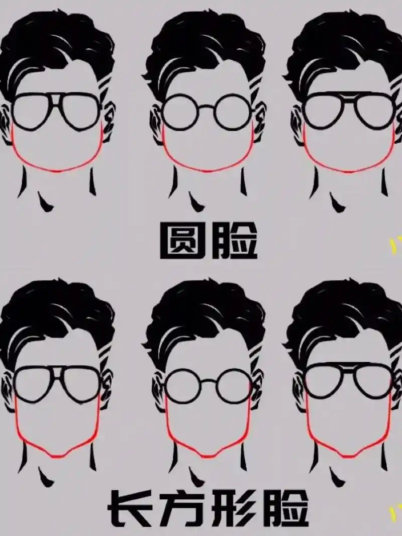 男生带什么眼镜才更帅?不同的脸型搭配镜框 技巧它就来咯 # - 抖音