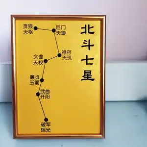 北斗七星阵图