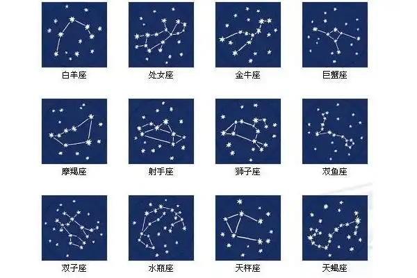 十二星座星星连线图