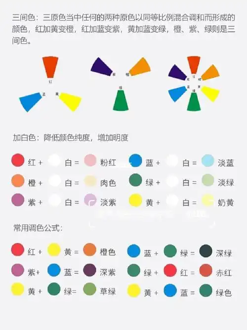 美甲调色表让你的甲油颜色多起来