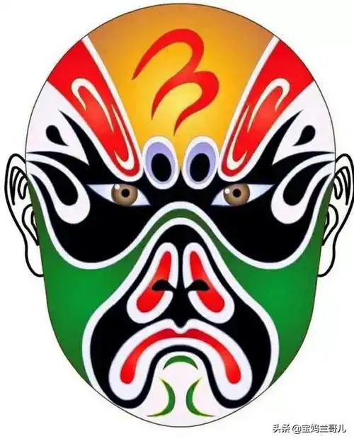 京剧有哪些脸谱最出名?