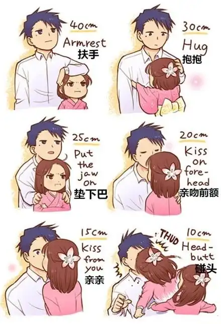 切 来自荷包蛋当当起_31802 - 微博