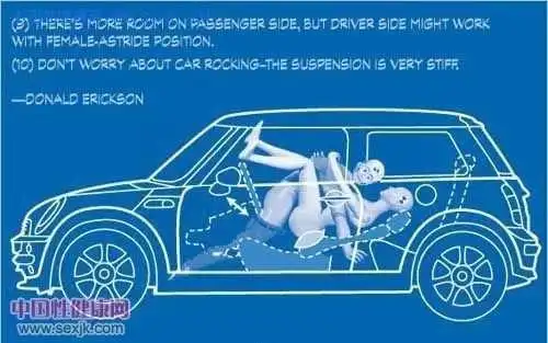 转个帖吧,呵呵:)