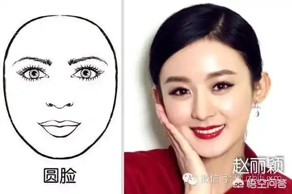 怎么看脸型,为什么有人侧颜比正脸好看多了?