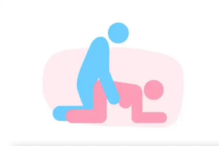 后入位男上女下图同房时男上女下姿势对受孕最为有利.