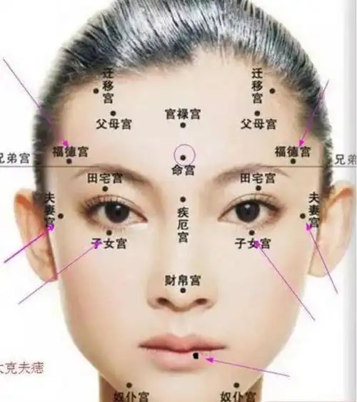 命宫位于两眉的中间,在面相中也称为印堂.