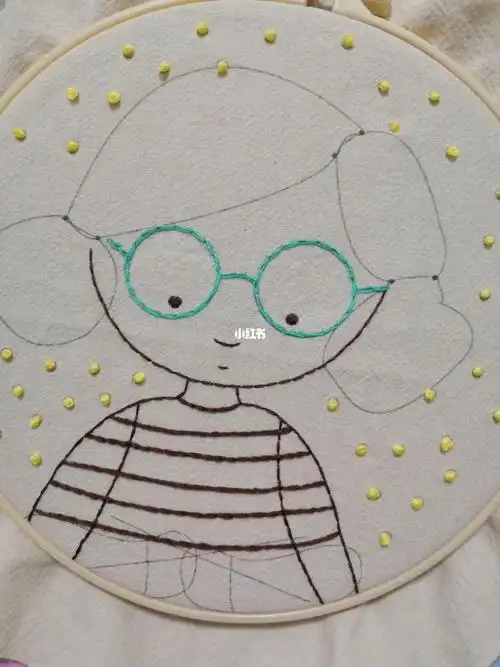 阿卡/放羊班手工—毛线女孩装饰画