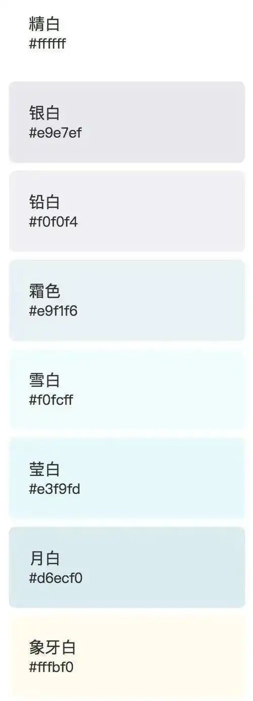 不过在中国传统颜色里,白色有以下几种▽在潘通色卡上,白色的范围是