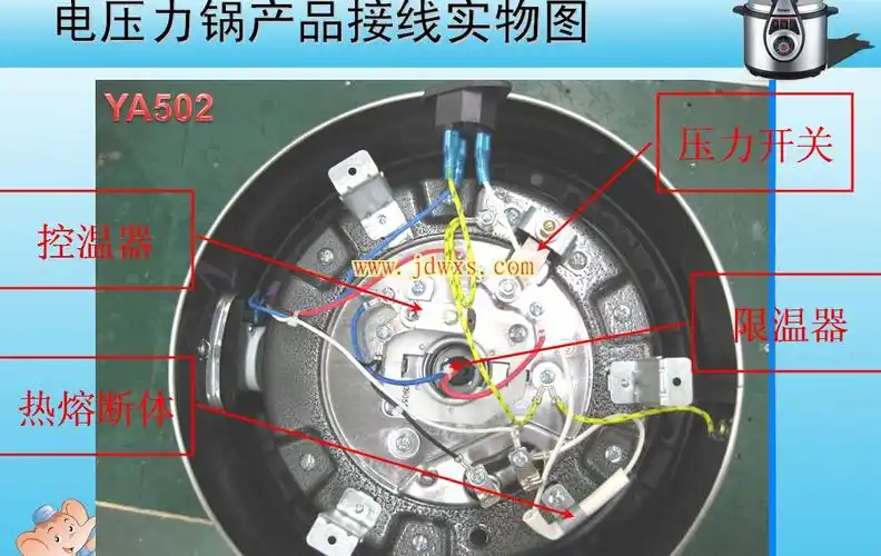 电压力锅篇(全篇).rar