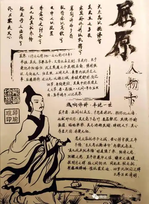 漫漫求索,向死孤勇——河南省实验中学"我心中的屈原"人物卡优秀作品