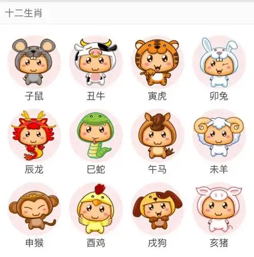 让我们一起来听听十二生肖的故事吧.