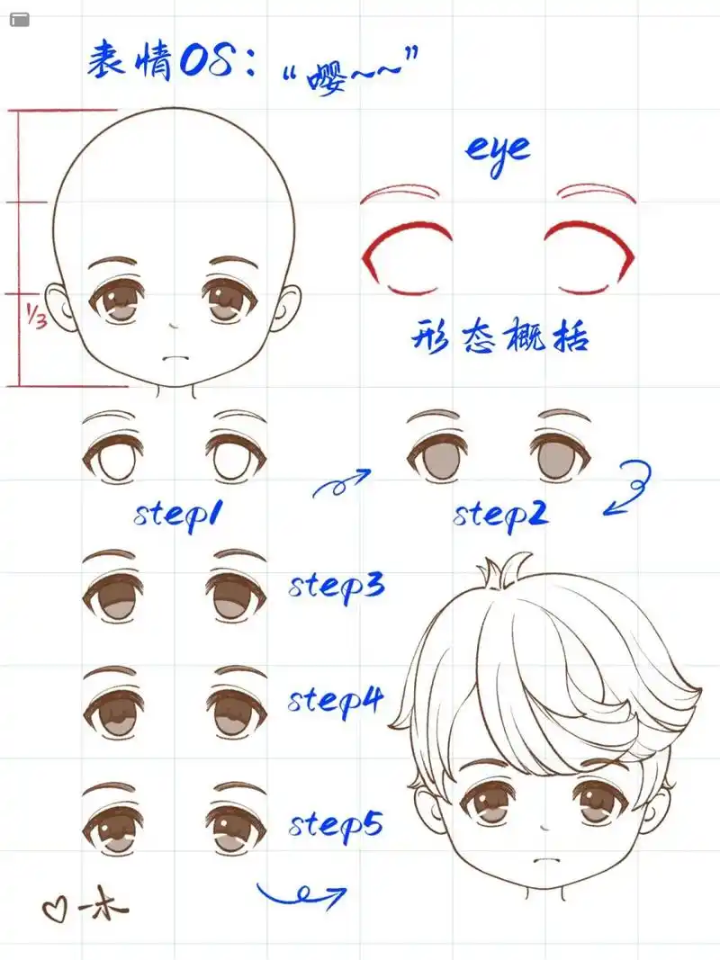 q版人物|男生不同表情画法 形态概括和步骤 不同表情的绘画,主要是