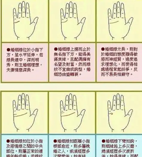 男人手相图解大全左手婚姻线,男的手相看婚姻线是左手还是右手图3