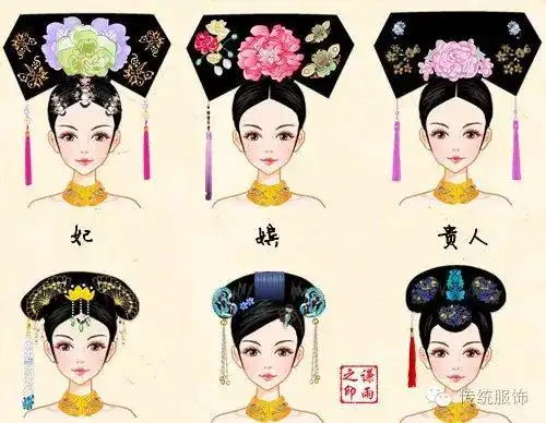 其实是看后宫剧的你入戏太深!