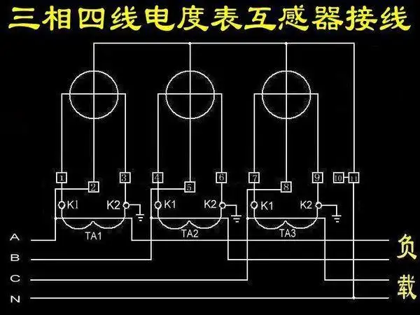 三相四线电流表和互感器的电表接线图怎么接,请各位师父指教一下,最好