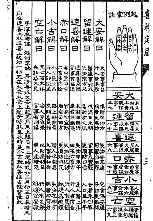 手掐秘诀--邓汉松