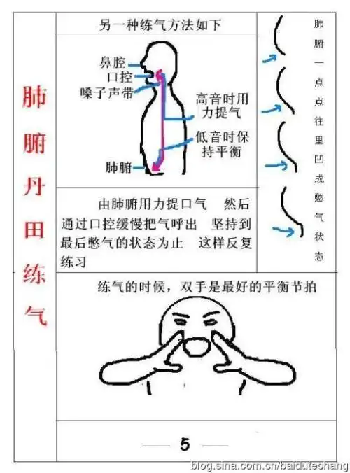 怎么能把歌儿唱的好听