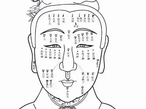 耳朵上有痣的女人好吗 耳朵痣相图解