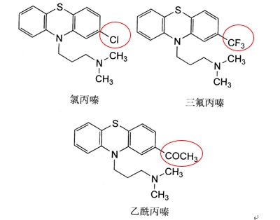每日一结构——吩噻嗪类抗精神病药