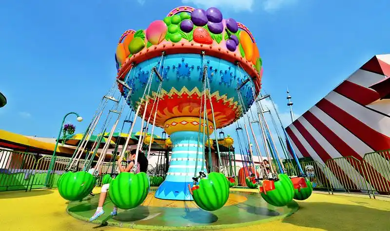 徐州乐园糖果世界旅游景点攻略图