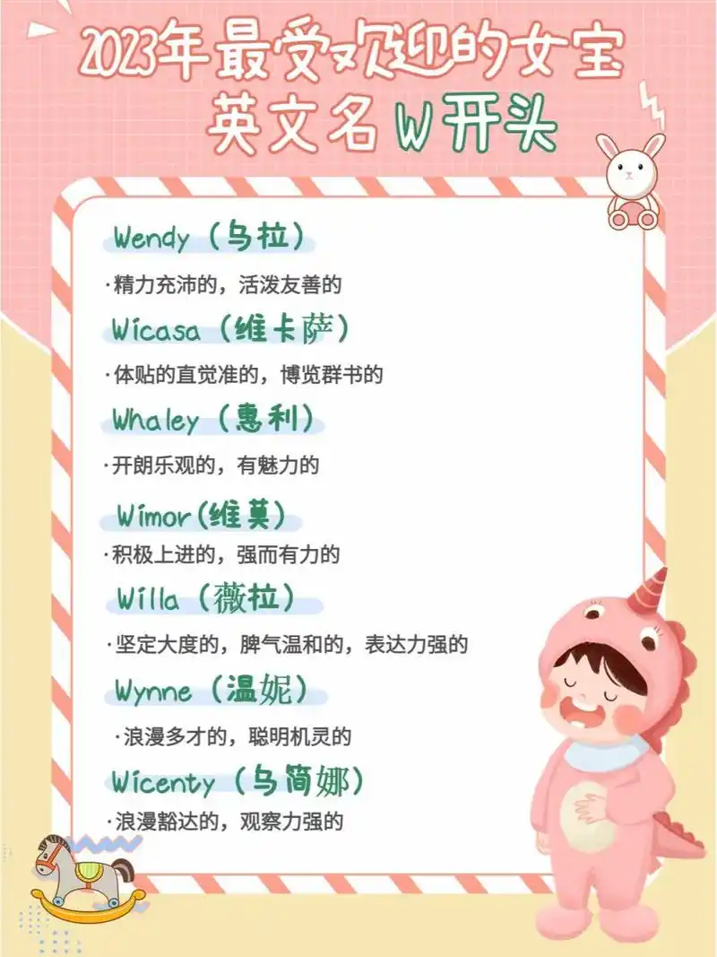 w开头 2023女宝英文名推荐,好听好记少重名 020202020202