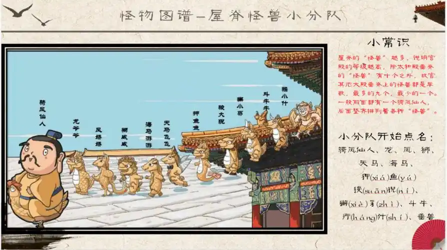 【五三学生讲堂】故宫里的大怪兽 ——基础学部2018级7班学生讲堂