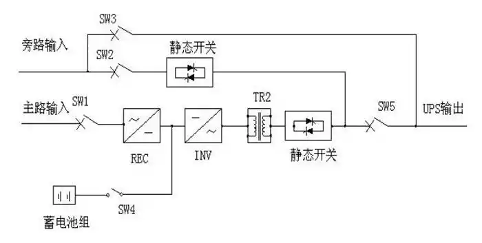 山特ups32节电池接线图