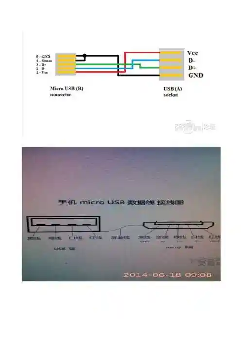 usbmicro安卓数据线接线图