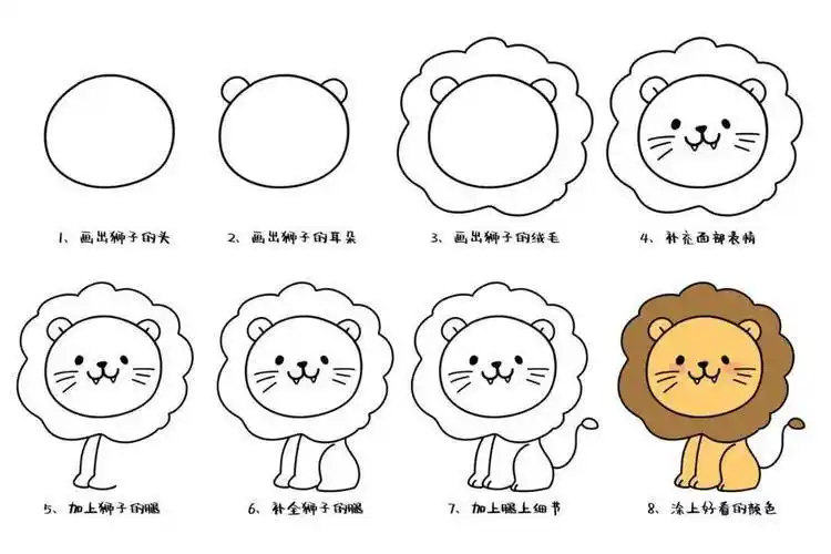 超萌的幼儿园各类简笔画教程集合简单易学又好玩为孩子收藏