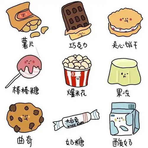 零食简笔画