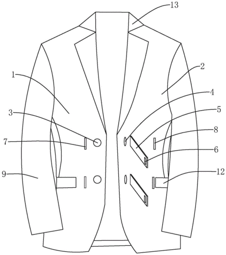 服装鞋帽珠宝饰品制造的工具及其制品制作技术