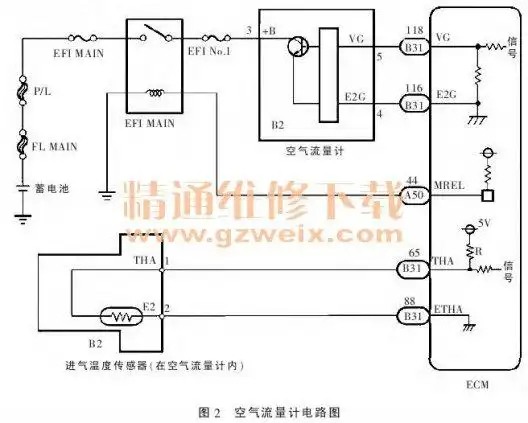 二,空气流量计电路                   corolla 发动机