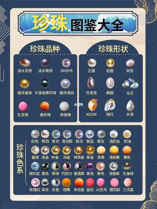 大家都知道珍珠这个品种,但是关于珍珠有[满月r]多少种颜色,[满月r]