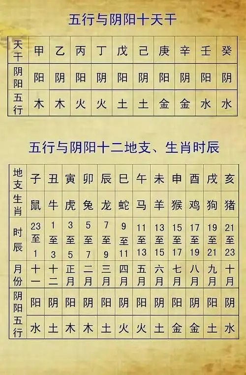 五行属木的店铺名字大全集,经营木材公司取名,公司起名带木的字有哪些