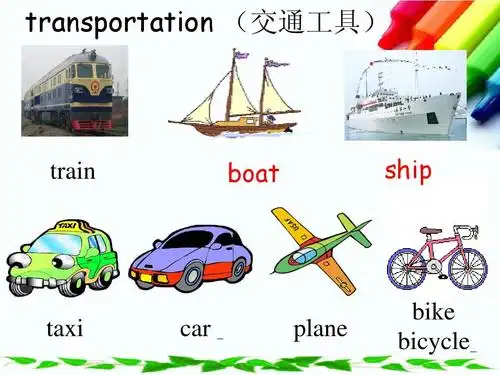 最受师生欢迎的英语课件 transportation (交通工具) train boat ship