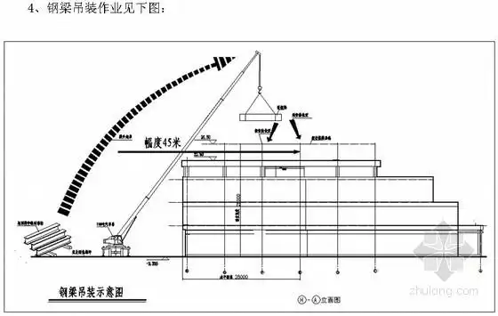分享预制梁吊装施工工艺资料下载