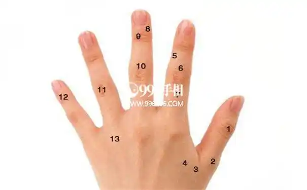 图片来源网络,如有侵权请联系站长删除手指痣的手相:大拇指底部指节有