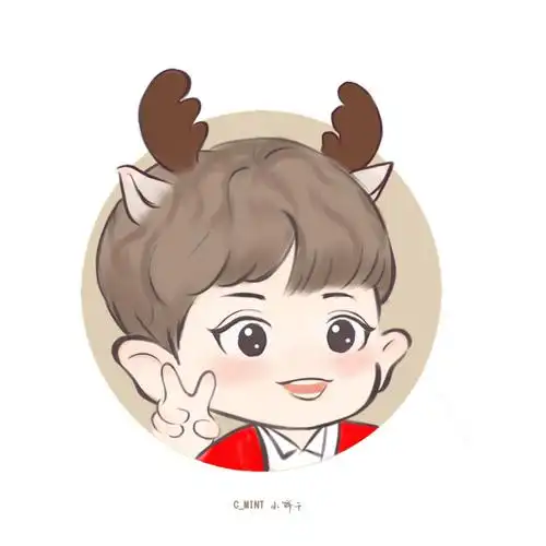 q版朴灿烈,能猜到对应的是哪个.