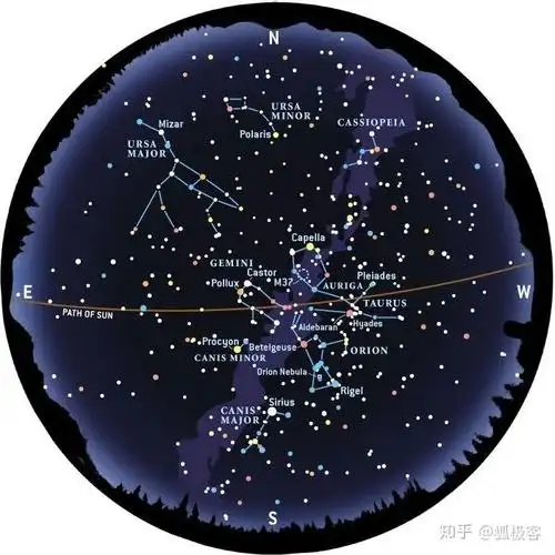 我们看到的是一个星光灿烂的区域,它囊括了银河系的旋臂之一