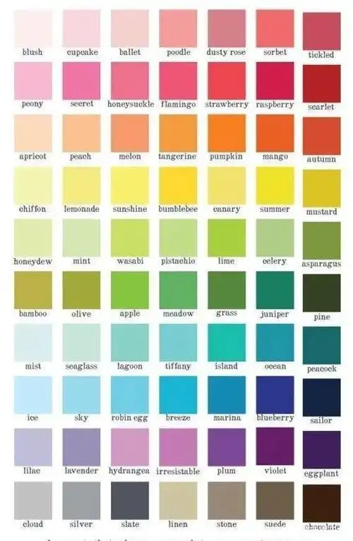 间色:三原色的任何两色等量混合而得到的颜色.将原色和它旁边的