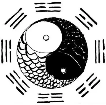 手绘卡通八卦阵