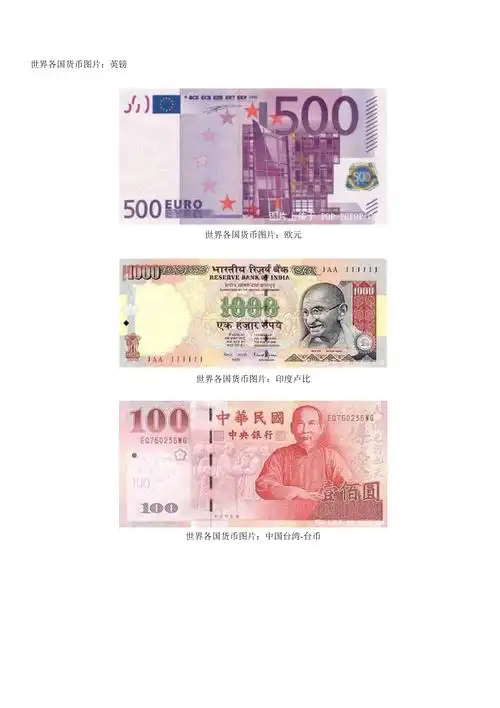 各国货币图片大全