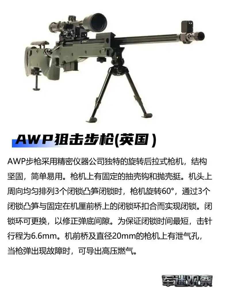 军事 #武器装备 #军事科普 中国枪械介绍#中国 @抖音小 - 抖音